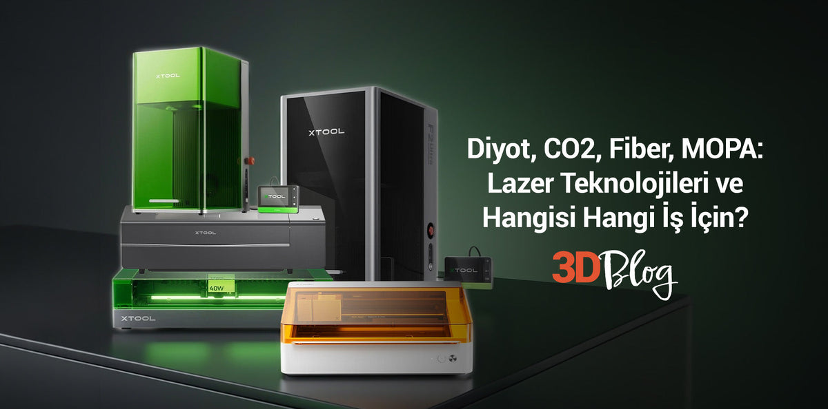 Diyot, CO2, Fiber, MOPA: Lazer Teknolojileri ve Hangisi Hangi İş İçin?