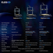 ELEGOO Neptune 4 Max 3D Yazıcı