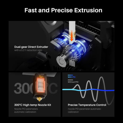 ELEGOO Neptune 4 Max 3D Yazıcı