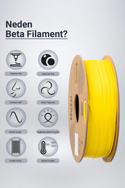 Beta PLA High-Speed Filament Cyber Yellow