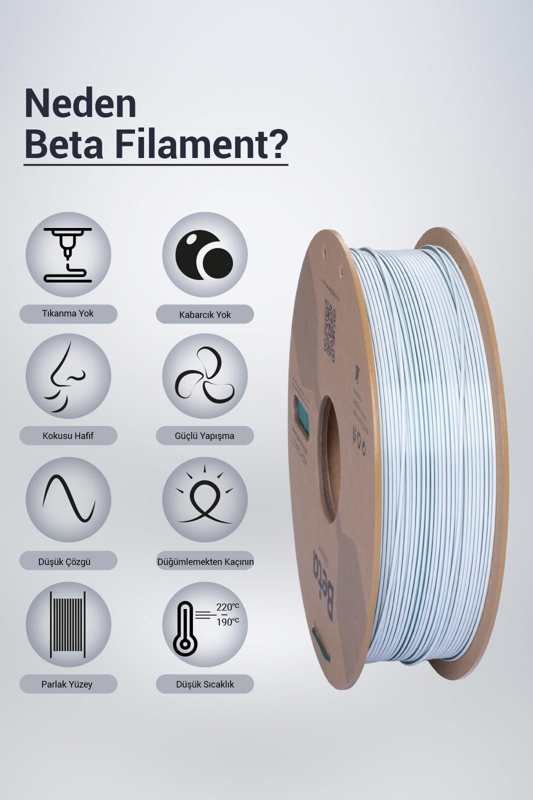 Beta PLA-Magic Silk Green-White