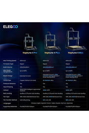 ELEGOO Neptune 4 Plus 3D Yazıcı