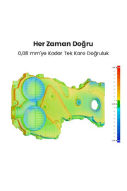 Revopoint POP 3 Plus Standart Edition 3D Scanner