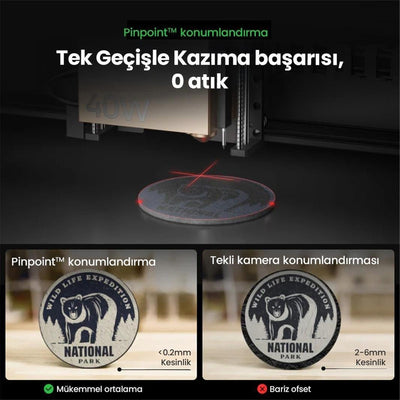 xTool S1 40W Dark Deluxe Lazer Cihazı