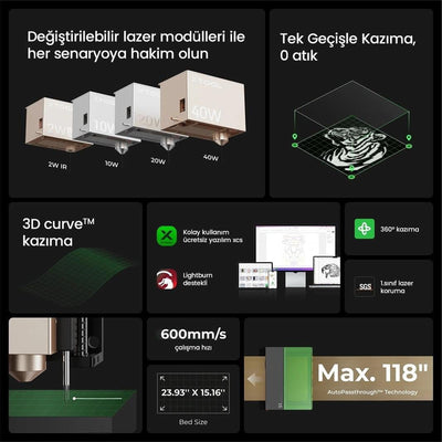xTool S1 40W Dark Deluxe Lazer Cihazı