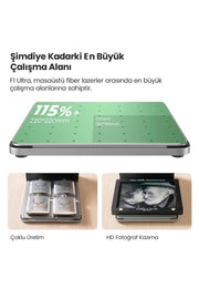xTool F1 Ultra Lazer Cihazı - Sınıf 1