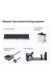 xTool F1 Ultra Lazer Cihazı - Sınıf 1