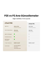 xTool P2S Lazer Cihazı
