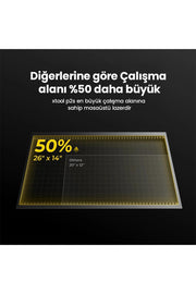 xTool P2S Lazer Cihazı