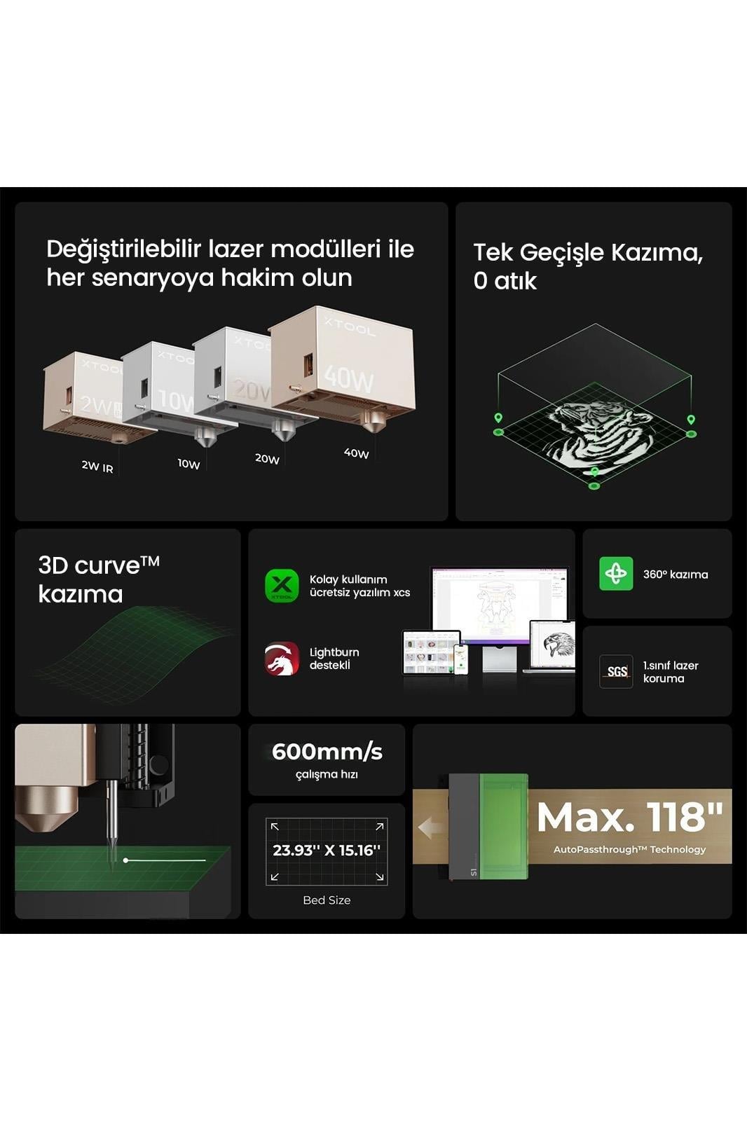 xTool S1 40W Dark Deluxe Lazer Cihazı